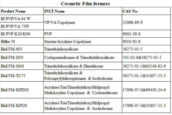 Acrylates Copolymère Film cosmétique durable Propriétés de conditionnement pour le spray de coiffure