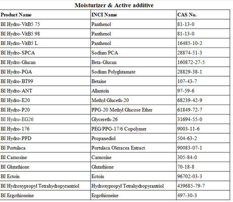 CAS 96702-03-3 Poudre d' ectoïne hydratant naturel matières premières anti-rides anti-âge