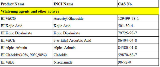 Ascorbyle de sodium phosphate stable dérivé de la vitamine C agent blanchissant la peau poudre pour les produits de soins de la peau CAS 66170-10-3